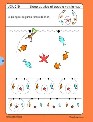Graphisme intentionnel 2/2