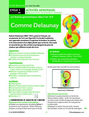 Les formes géométriques dans l'art