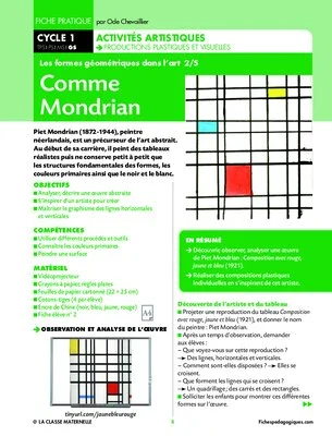 Les formes géométriques dans l'art