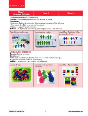 Ateliers autonomes chez les petits