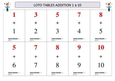 Loto tables d'addition 1 à 10