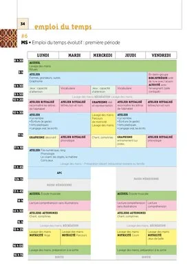 Emplois du temps et programmations MS 2021