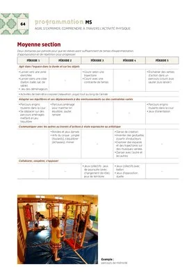 Emplois du temps et programmations MS 2021