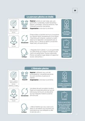 Emplois du temps et programmations GS 2021