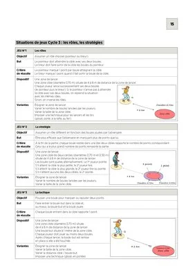 Emplois du temps et programmations CE2 2021