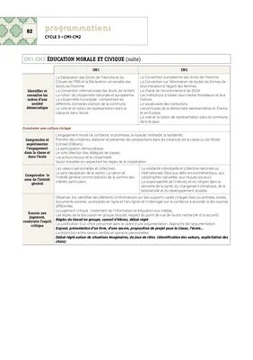 Emplois du temps et programmations CM1 2021