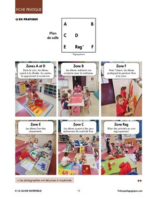 Conseils et activités en PS - Période 1