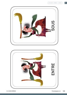 Un, deux, trois, sorcière ! - Explorer le monde