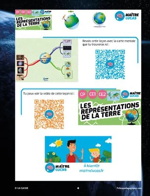 Les représentations de la Terre