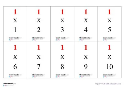 Memory tables de multiplication 1 à 3