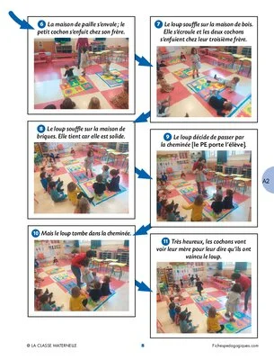 Conseils et activités en PS - Période 3