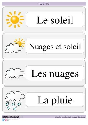 La météo - français