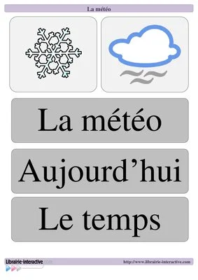 La météo - français