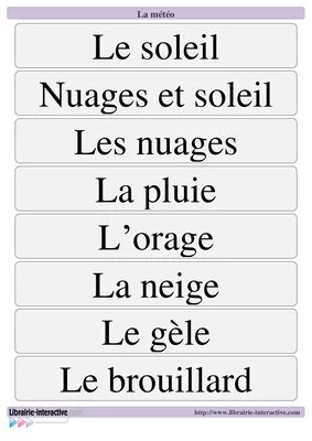 La météo - français