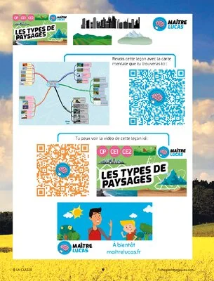 Les types de paysages