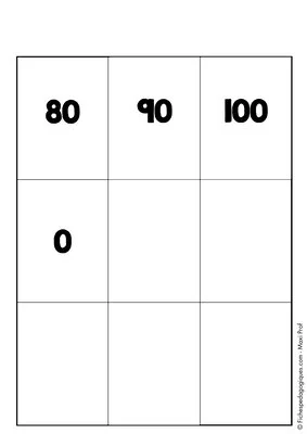 Les paires de tables (CM1/CM2/SEGPA)