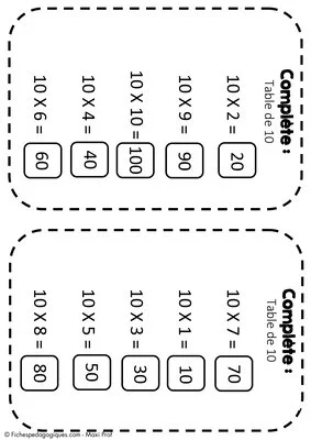 Les fiches à trous (CM1/CM2/SEGPA)