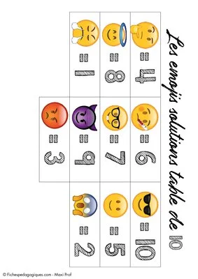 Les émojis multiples (CM1/CM2/SEGPA)