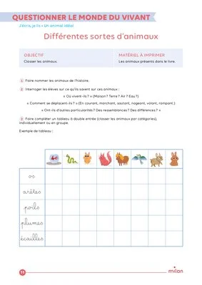 « Un animal idéal » - Boîte à outils pour les enseignants de CP