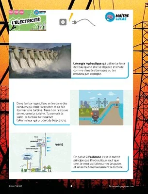 L'électricité