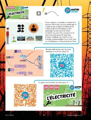 L'électricité