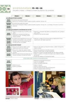Emplois du temps, programmations Cycle 1 2022