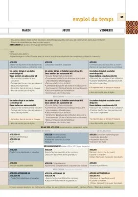 Emplois du temps, programmations Cycle 1 2022