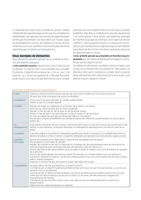 Emplois du temps MS 2022