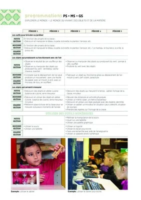 Programmations MS 2022