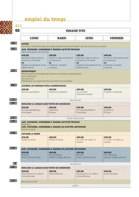 Emplois du temps GS 2022