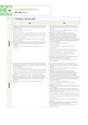 Emplois du temps, programmations et Projets Cycles 2 & 3 2022