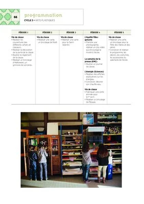 Emplois du temps, programmations et Projets Cycles 2 & 3 2022