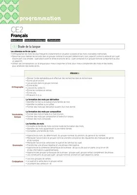 Programmations CE2 2022