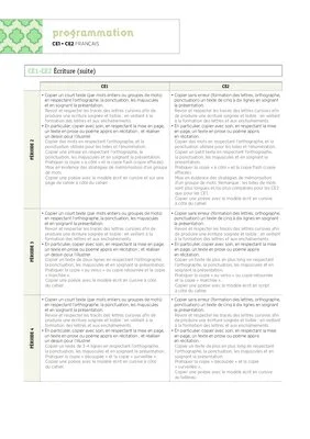 Programmations CE2 2022