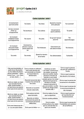 5 Projets pédagogiques Cycles 2 et 3