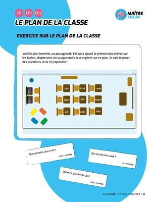 Le plan de la classe