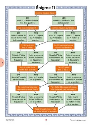 Jeu coopératif de rentrée