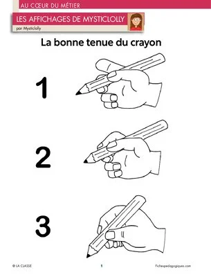 Les affichages de Mysticlolly : La bonne tenue du crayon