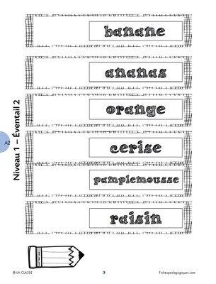Éventails ordre alphabétique