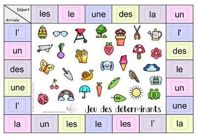 Jeux de grammaire sur les déterminants CP CE1 – Thème Printemps