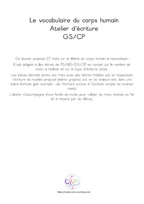 Atelier des mots du corps humain