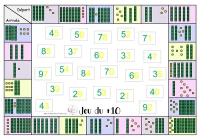 Atelier maths : ajouter une dizaine