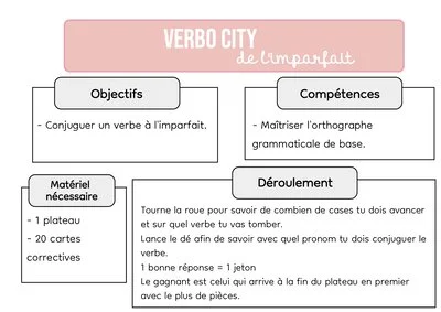 VERBOCITY de l'imparfait