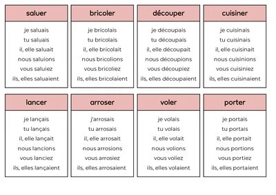 VERBOCITY de l'imparfait