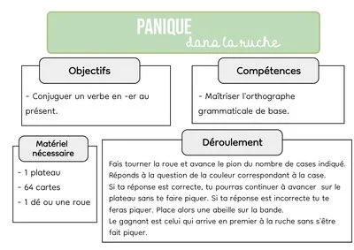 Panique dans la ruche