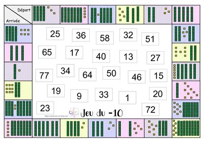 Atelier maths : soustraire une dizaine