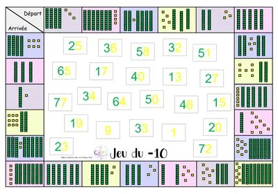 Atelier maths : soustraire une dizaine