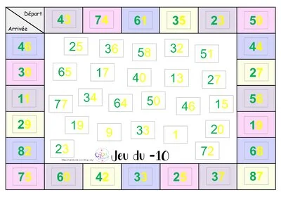 Atelier maths : soustraire une dizaine