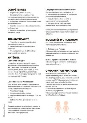 Dictées muettes - Les parties du corps