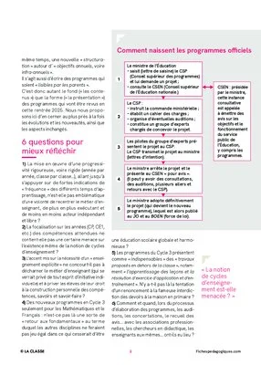 Tout sur les nouveaux programmes - Cycles 2 et 3